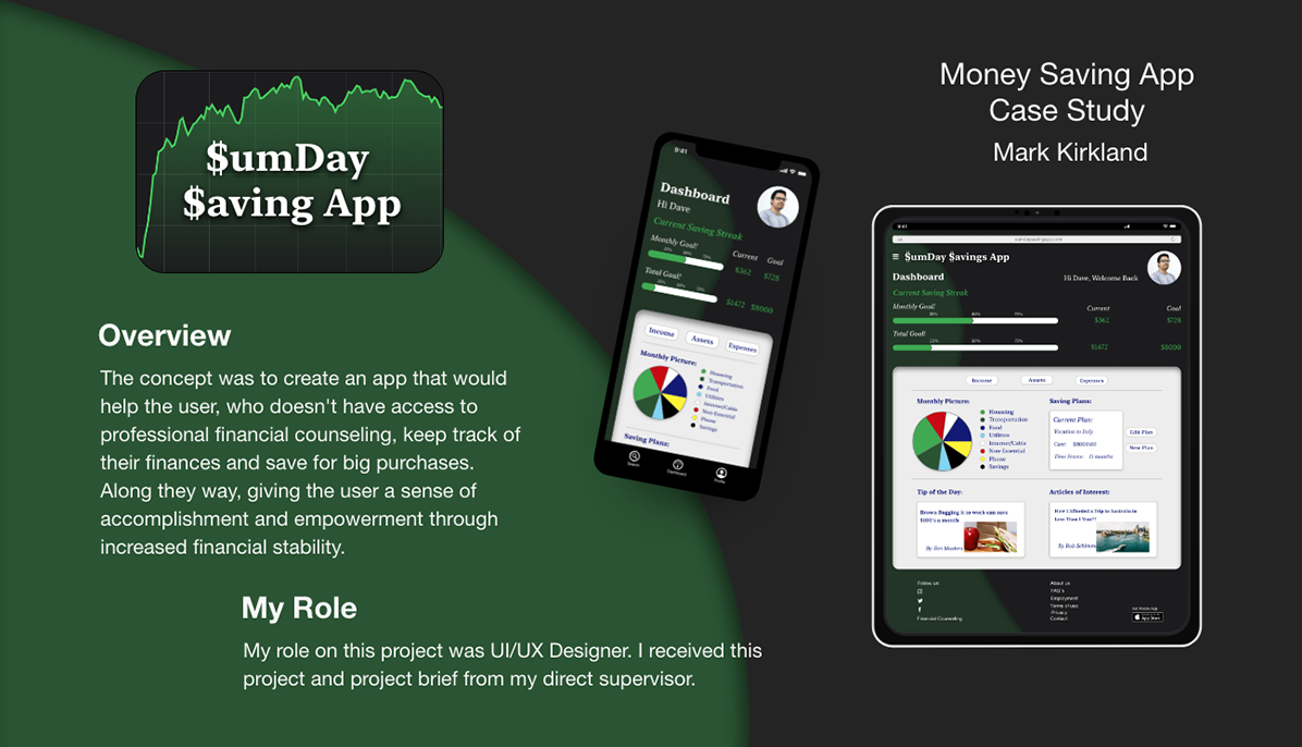 Image of Work Project 2