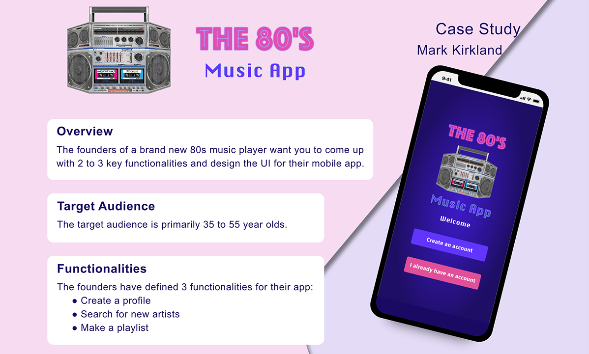 Image of Work Project 2